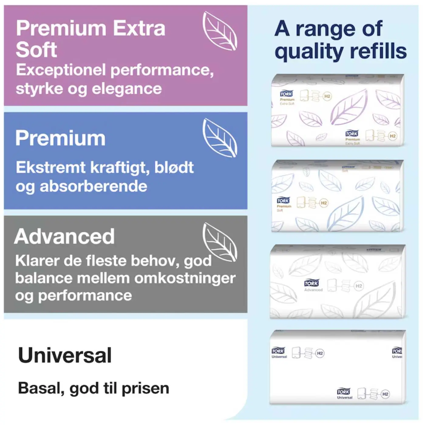 Tork Håndklædeark og håndklæderuller